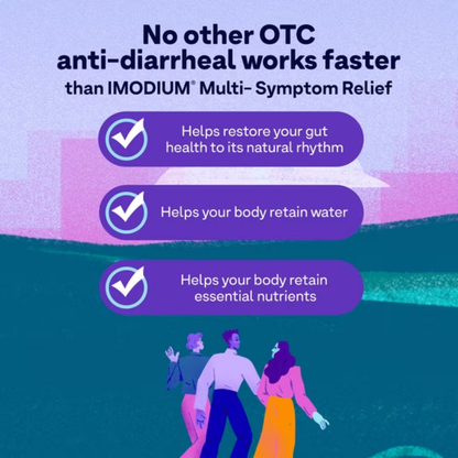 Imodium Multi-Symptom Relief Caplets - 2mg