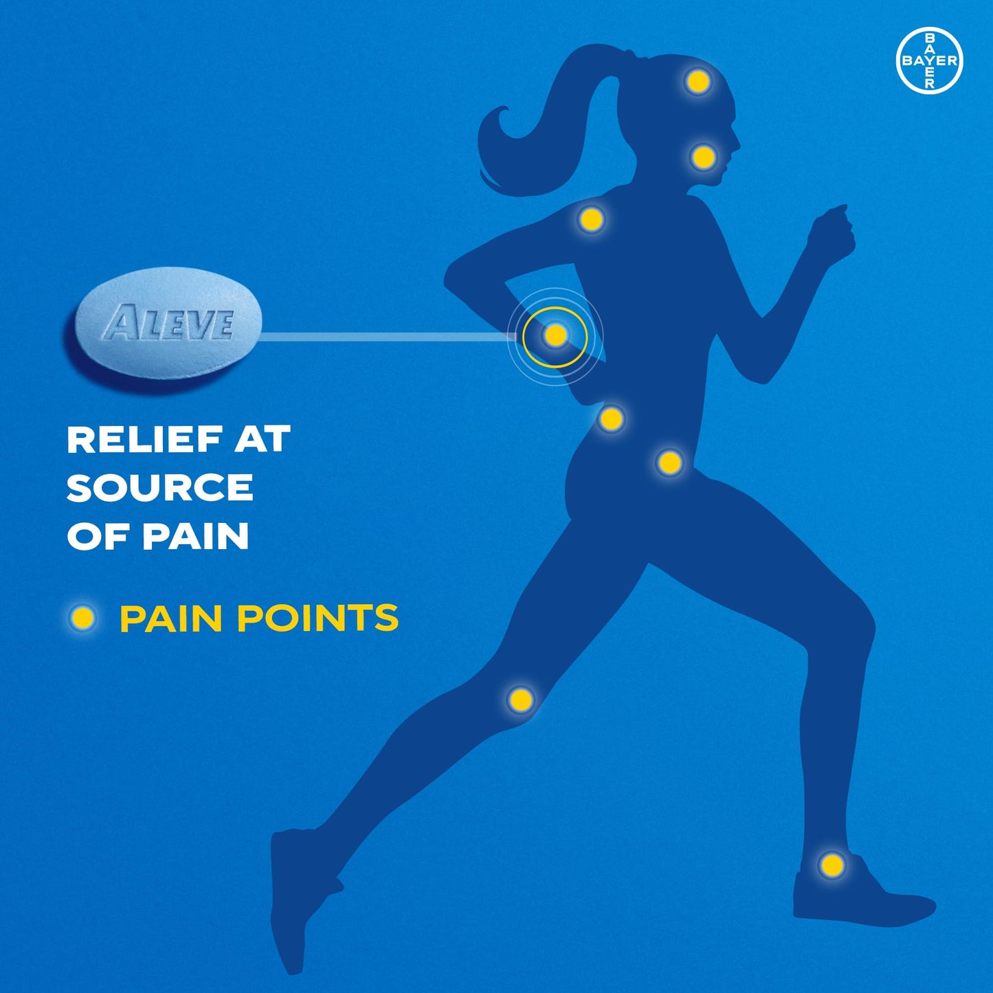 Aleve Naproxen Sodium Caplets - 220mg