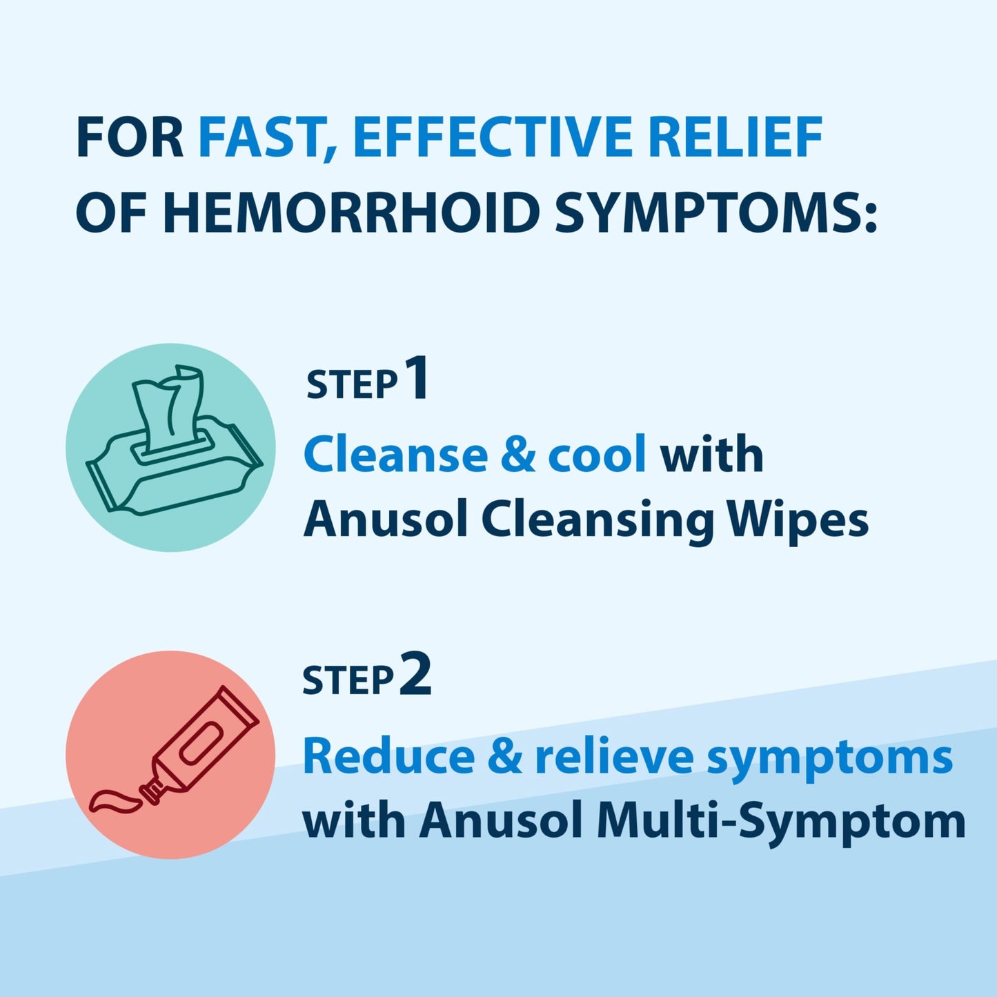 Anusol Hemorrhoid Ointment
