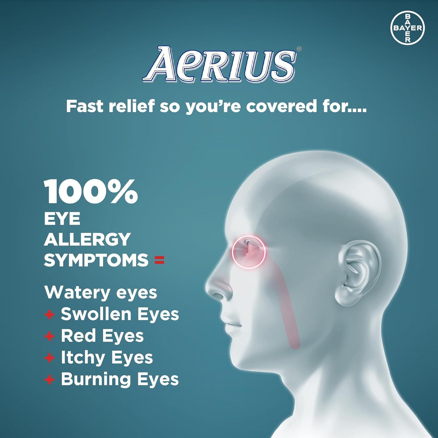 Aerius Allergy Medicine - 5mg