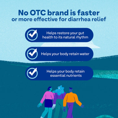 Imodium Anti-Diarrheal Caplets - 2mg