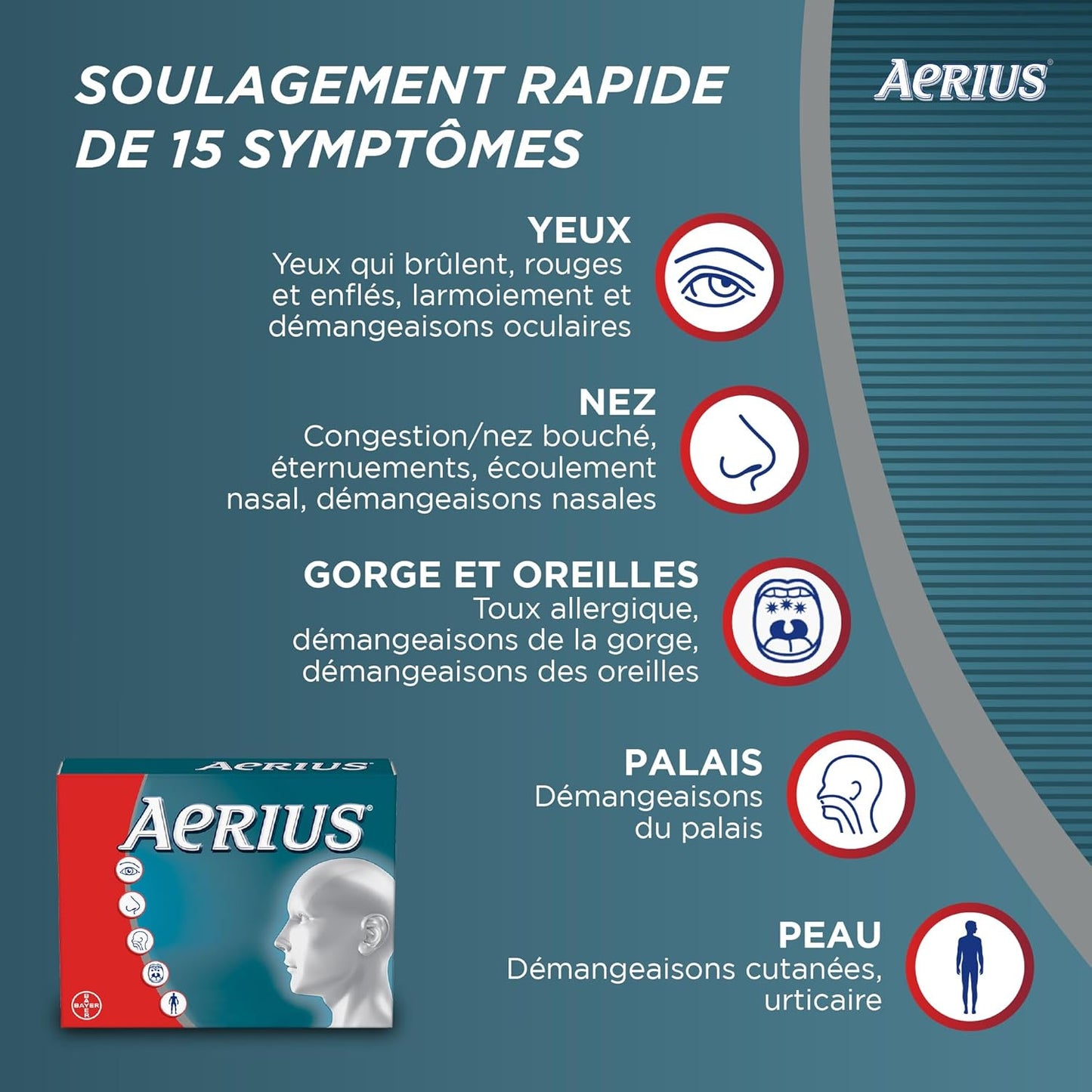 Aerius Allergy Medicine - 5mg