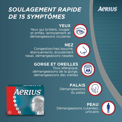 Aerius Allergy Medicine - 5mg