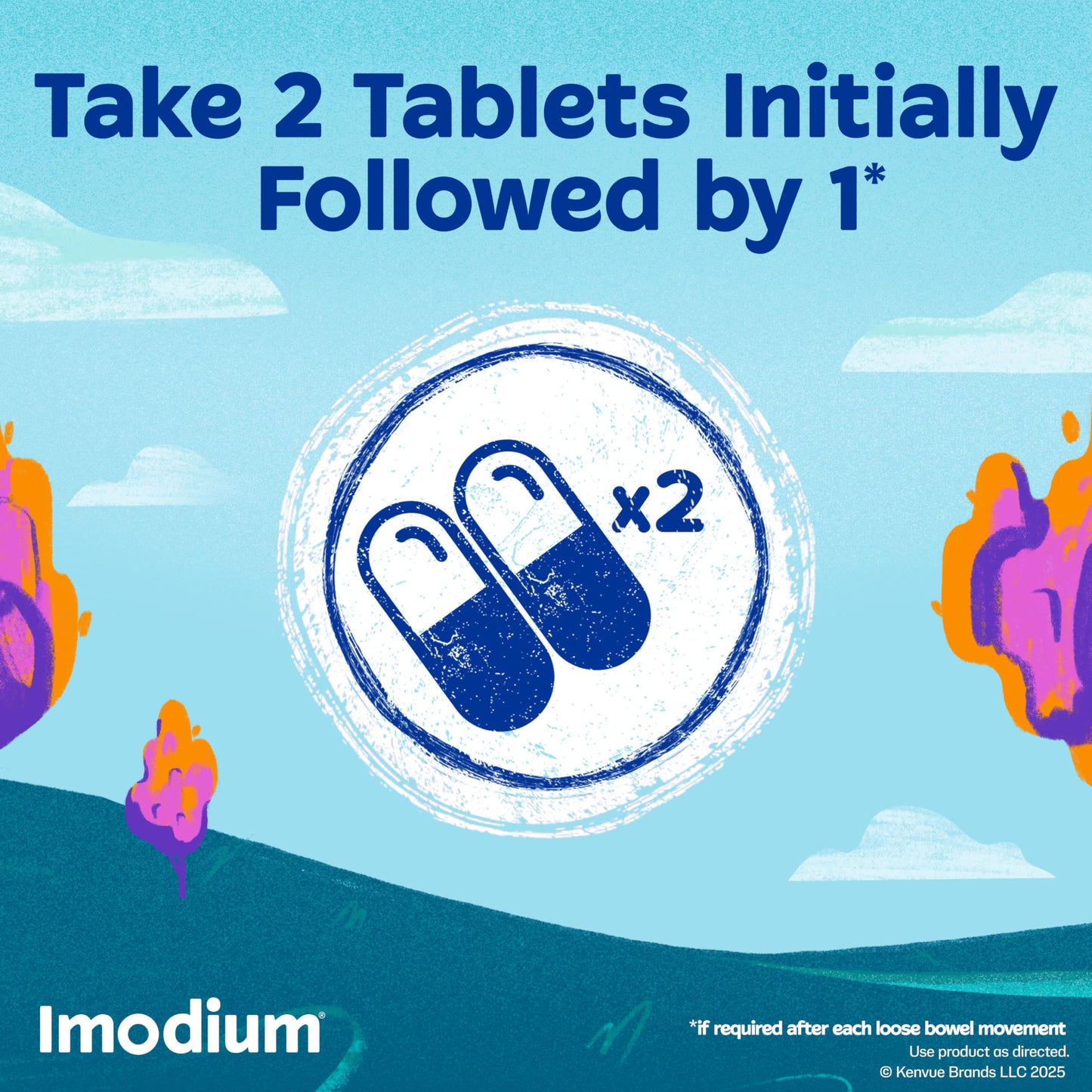 Imodium Anti-Diarrheal Caplets - 2mg